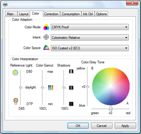 How PrintFab PRO XL Can Improve Your Screen Printing Business
