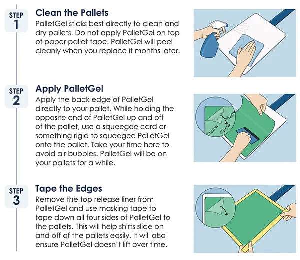 PMI Pallet Gel – Reusable Heat-Activated Adhesive Sheets for Screen Printing