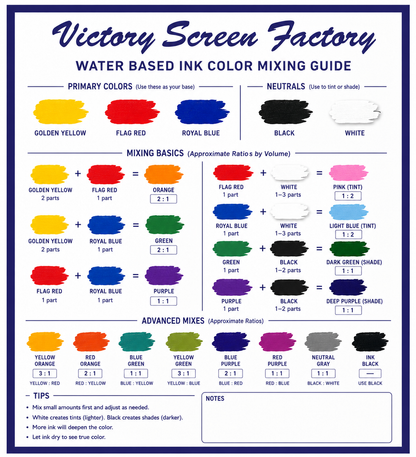 Water Based Textile Ink Kit by Victory Screen Factory